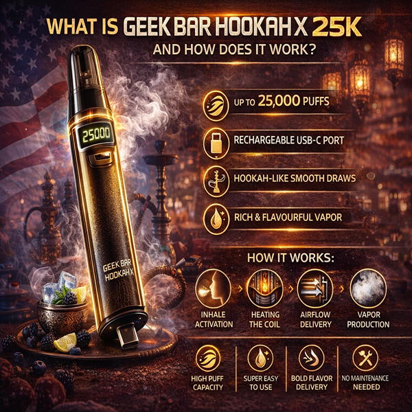 g wiz vape vs geek bar Geek Bar